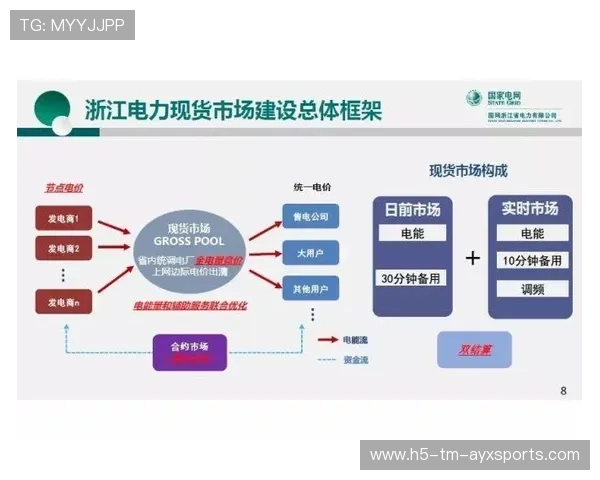 球员市场估值模型透明化提升交易效率