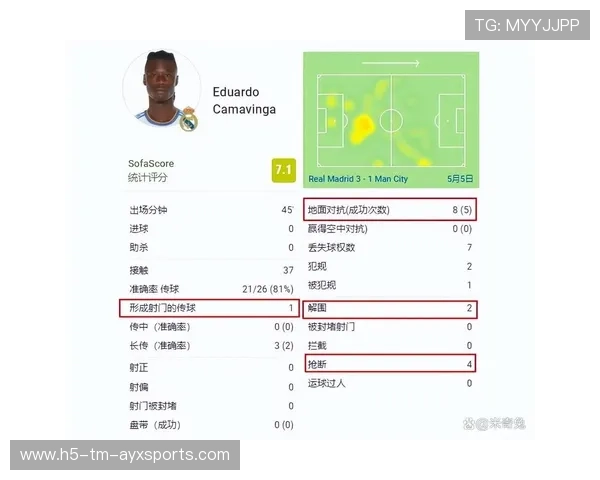 中场数据面板成为战术调整的即时参考